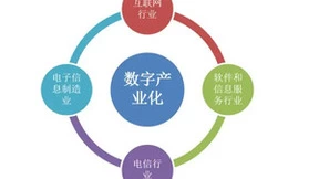 聚焦数实共生新赛道各地印发若干政策，微美全息夯实产业底座逐浪数字经济“蓝海”