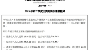 中国联通首三季度净利172.46亿元 同比增长10.1%
