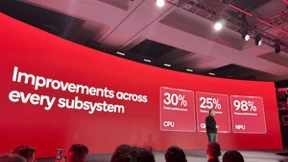 Gen X？Gen AI！高通发布第三代骁龙8移动平台