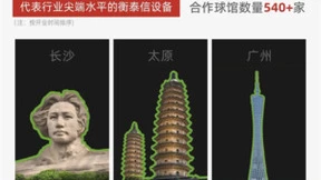 衡泰信全球合作室内高尔夫球馆20天又新增6店