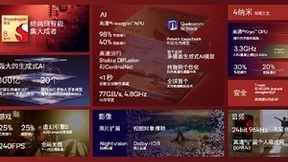 真我GT5 Pro率先搭载8Gen3，打造巅峰性能体验