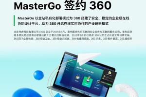 MasterGo 签约360 助力360开启在线实时协作的产设研新模式