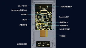 皓睛发布BRITEYE F10人脸识别门禁一体机，打造高效安全智慧化门禁管理