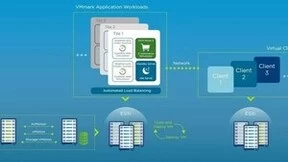 浪潮信息inMerge超融合 刷新全球vSAN架构虚拟化VMmark最佳成绩