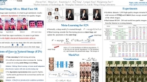 传音影像团队图像超分辨领域的论文被国际计算机视觉顶级会议ICCV 2023录用