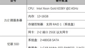 实测！面对万亿级应用市场，忆联UH711a为云数据中心运行再提速