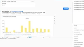 三维天地发布全新版数据资产管理平台DAM V13