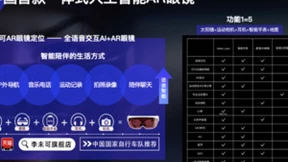 中国首款一体式人工智能AR眼镜——李未可Meta Lens S3发布