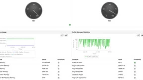 ManageEngine卓豪丨如何克服常见的SQL Server挑战？
