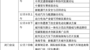 2023世界新能源汽车大会将于12月海南海口召开，参会报名正式启动！