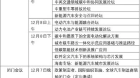 2023世界新能源汽车大会将于12月海南海口召开，参会报名正式启动！
