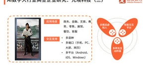 AI数字人赋能数字化转型释放生产力，元境科技助力企业实现降本增效