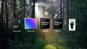 绿色进博底色：三星以技术创新推动可持续发展