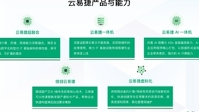 迈向智能制造，青云云易捷助力企业数字基础跃升