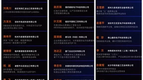 定了！阿里巴巴国际站将于11月16日举办“数字外贸真牛奖”