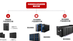 科华数据携新品亮相教装展 全新解决方案助力教育行业信息化
