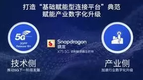骁龙X75获“世界互联网大会领先科技奖”，高通携手生态系统赋能数字经济