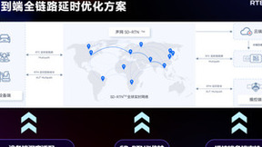 RTE2023 | 声网低延时平行操控解决方案 为无人值守设备保驾护航
