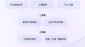 最佳案例公布：EMQ 和 Intel 评选 IIoT 领域创新应用