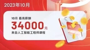 达内教育10月就业报告：最高薪酬34000元，网络安全学员入职字节跳动
