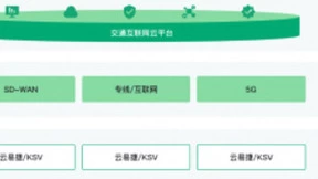青云科技以云网边端一体化让数智交通加“数”前行