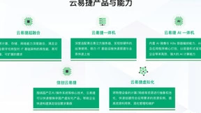 青云QingCloud云易捷助医院轻松上云：一天交付、七天迁移