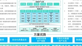 海翼集团 X 袋鼠云：挖掘全场景业务数据价值，护航先进制造产业链发展