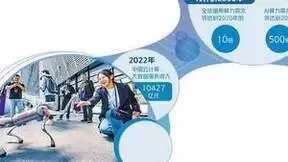 2023数字经济发展保持强劲势头，微美全息数字化能力创新融入千行百业