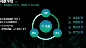 AI驱动应用与算力变革，青云QingCloud与智算中心共迎挑战