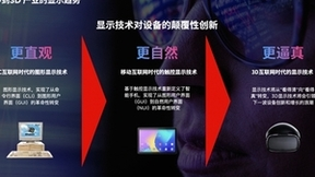 联想ThinkVision发布裸眼3D显示器，拓展3D技术多元化应用场景