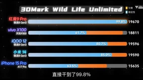 原神、崩铁满帧运行 第三代骁龙8助红魔9 Pro游戏狂飙