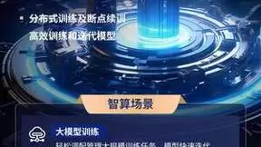 优刻得智算平台“孔明”全新上线