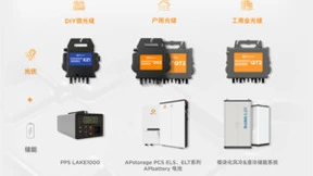 昱能科技与长江环保集团签署战略合作协议，为绿色低碳发展注入新动能！