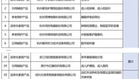 再获认可，捷昌适老新品入选工信部《2023年老年用品产品推广目录》