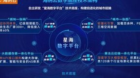 海纳云打造“感知一张网”，探索城市应急安全“青岛路径”