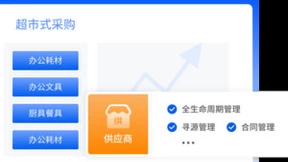 详解传统采购与采购商城区别，及一站式采购平台必要性