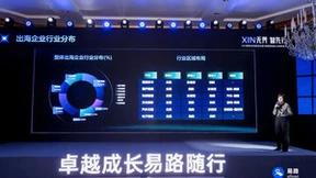 易路2023年度峰会AI、薪酬双对焦，引领人力资源数智化先行“XIN”思潮