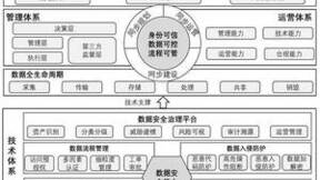 西古光通室外光缆产品顺利通过CNAS碳足迹认证审核