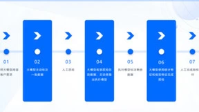 标贝科技入选量子位“最值得关注的数据标注行业代表机构TOP20”