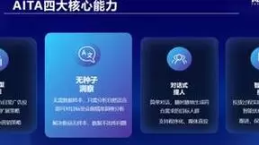 每日互动将参加2023 GDMS全球数字营销峰会 展示全链路数据营销方案