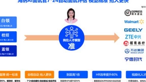 海纳AI获数千万A轮融资，继续领跑AI面试测评市场