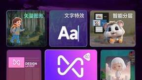 美图创造力大会海报猜想：视觉大模型4.0要来了？