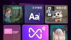 美图创造力大会海报猜想：视觉大模型4.0要来了？