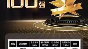 安博通位居“中国网络安全企业100强”前列