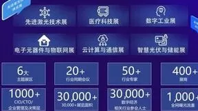 全数会2024先进激光技术博览展定档明年8月