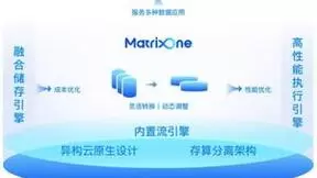 矩阵起源CEO王龙受邀出席中国人工智能投融资峰会