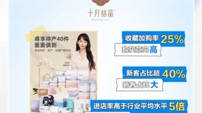 知乎与淘宝联盟发布首批“星知计划”案例：品类渗透率提升近8倍