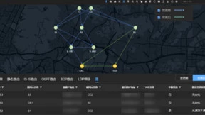 筑基IP网络自智平台，赋能IP网络数字生态-广东电信携手华为完成云网预知系统试点