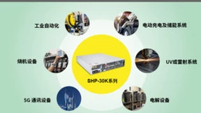 明纬SHP-30K 系列重磅上线：30KW 三相三线式工业级标准电源