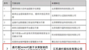 通付盾WAAP入选国家工业信息安全发展研究中心2023年数字化转型优选案例